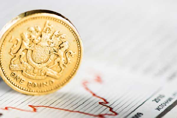 知乎-W早盘涨超16% 公司半年内获长线基金富达国际连续增持